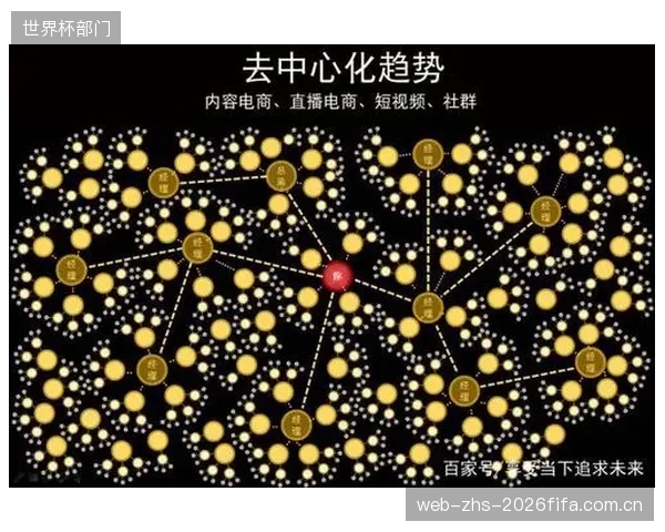 品牌如何衡量在一个去中心化的Discord社群中，一次“表情包”赞助的真实ROI？